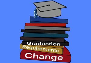 Olathe Public Schools Changes Graduation Requirements