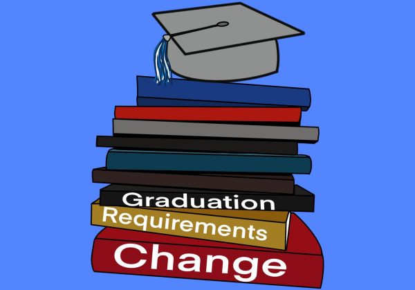 Olathe Public Schools Changes Graduation Requirements