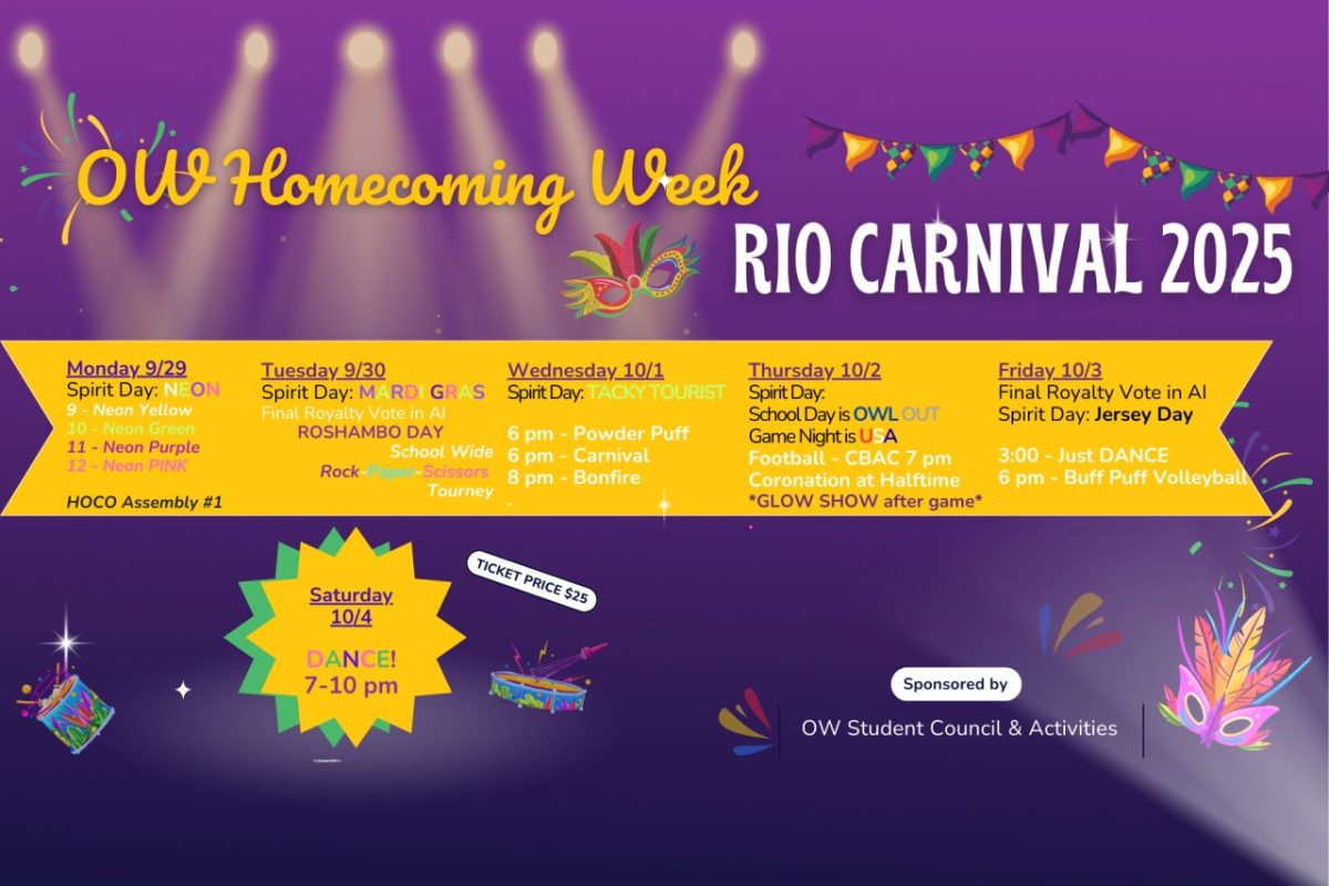 What Goes into Homecoming Week