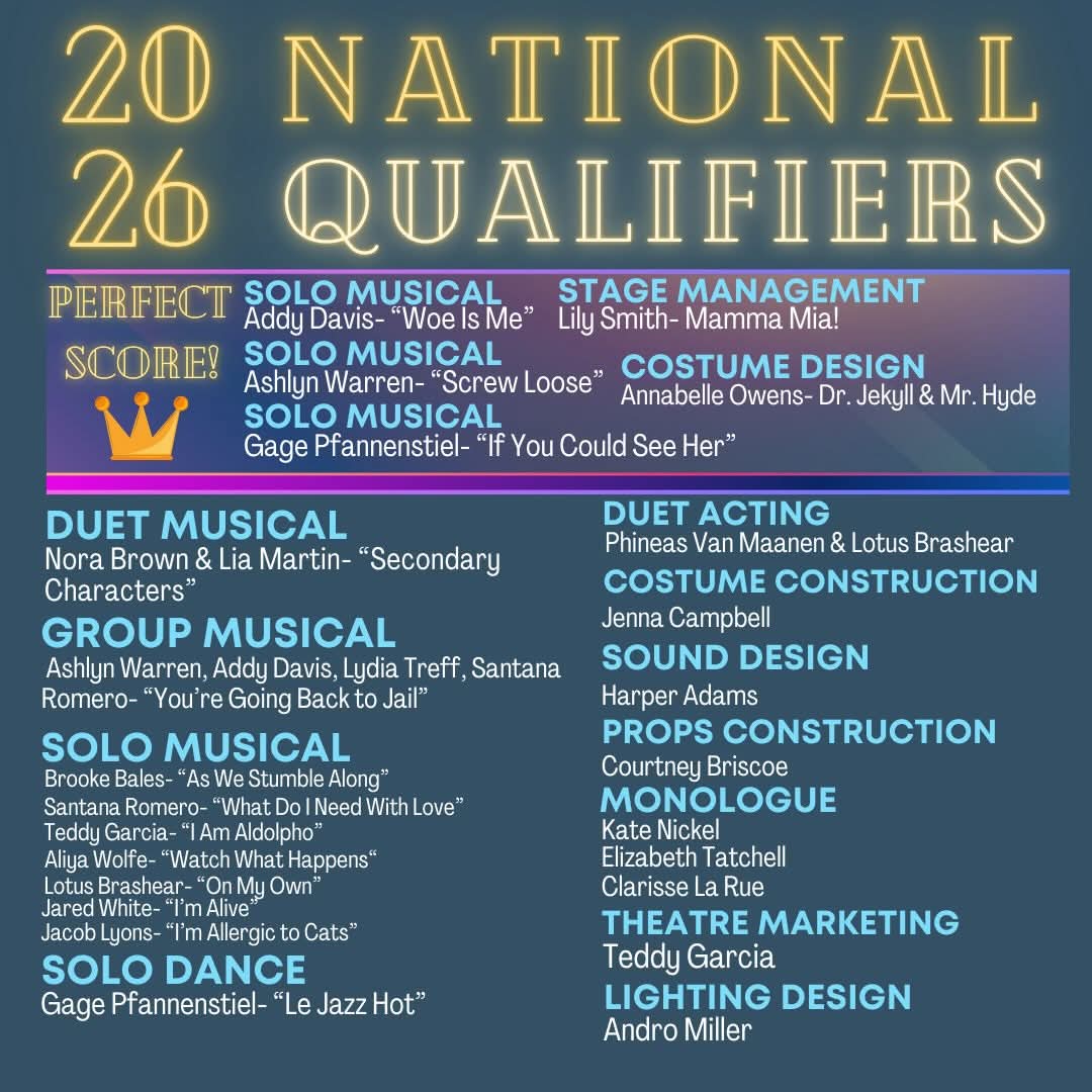 The list of all 23 national qualifiers.